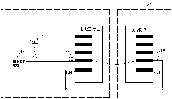 USB interface circuit and mobile terminal