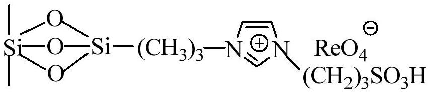 A method of cellulose degradation based on loaded perrhenate ionic liquid