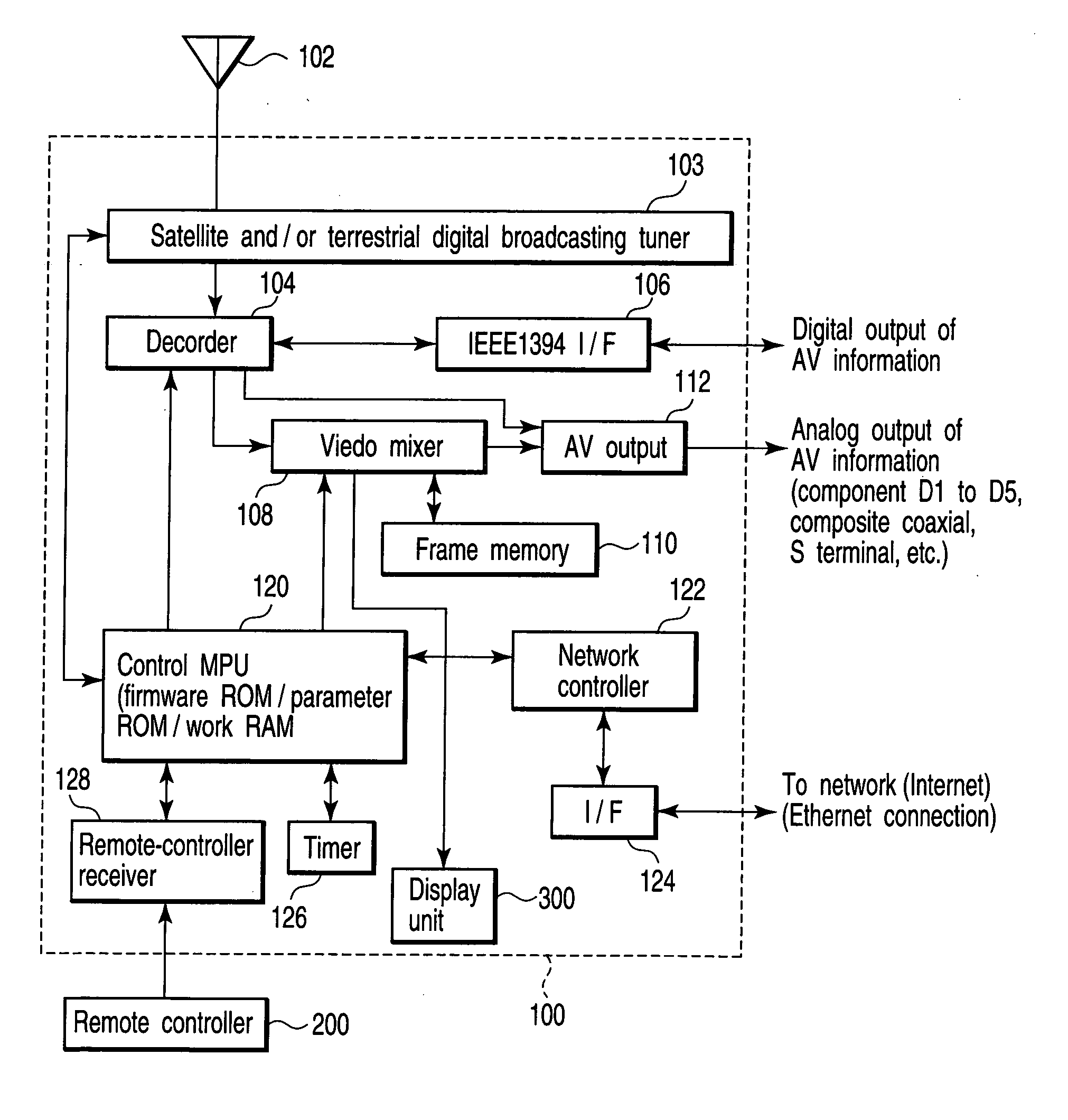Input guide display operation system