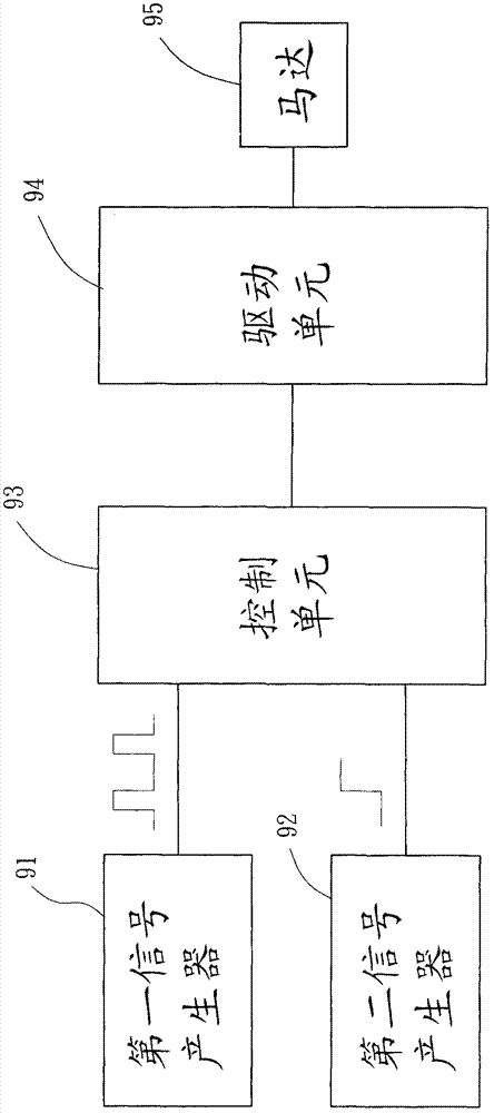 Motor control method