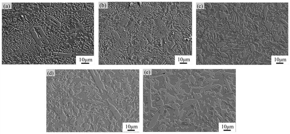 Copper-based alloy brazing filler metal containing trace Ge, preparation method and brazing method thereof