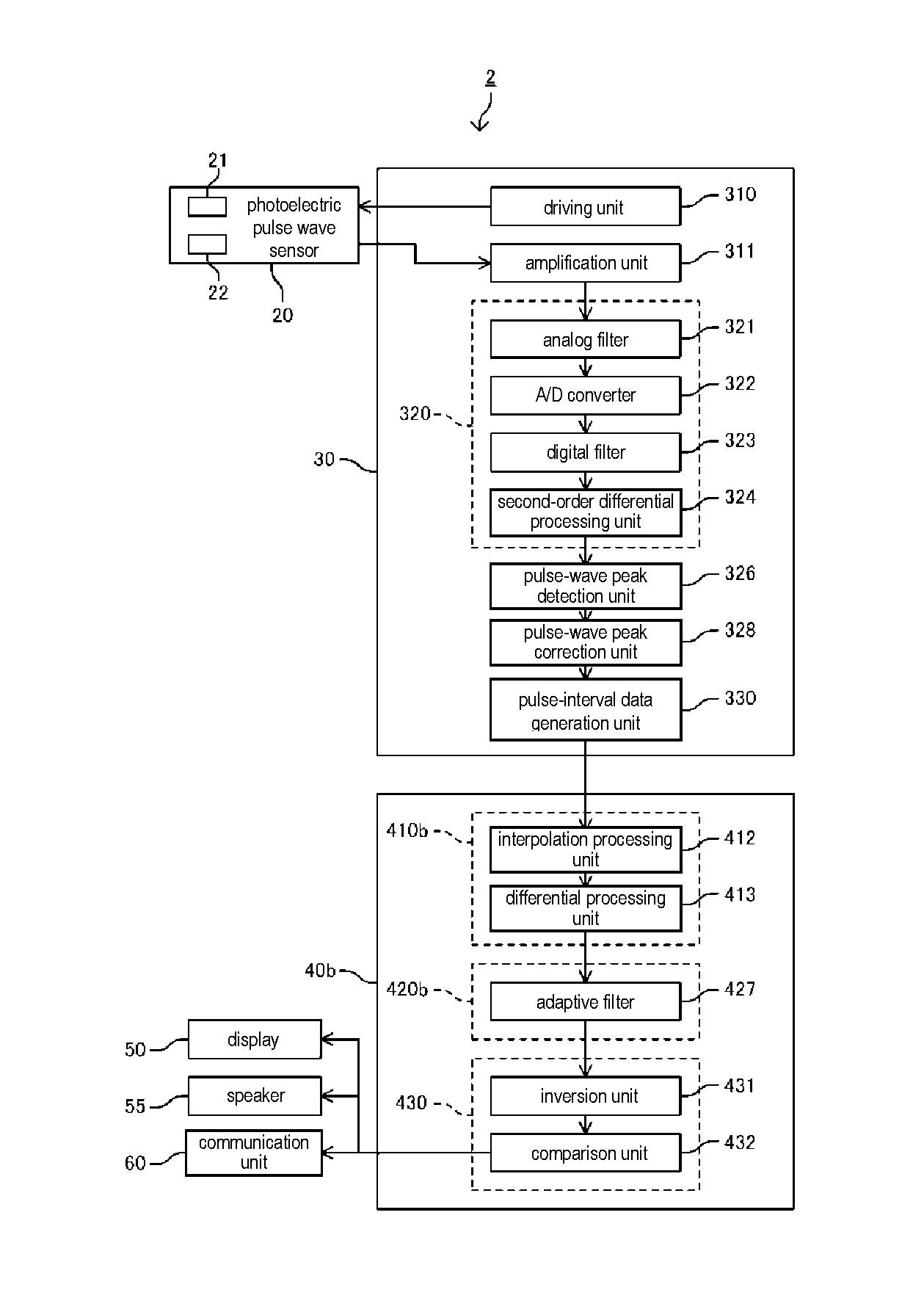 Trunk muscle contraction detection apparatus