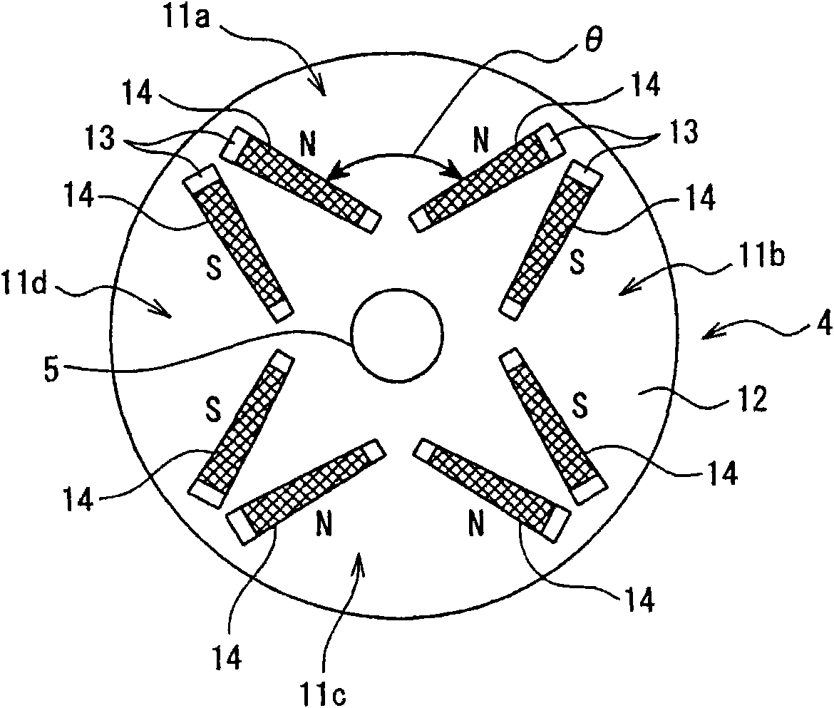Permanent magnet rotary motor