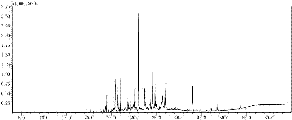 Extracting method of eaglewood essential oil