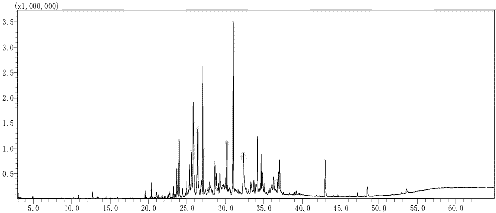 Extracting method of eaglewood essential oil