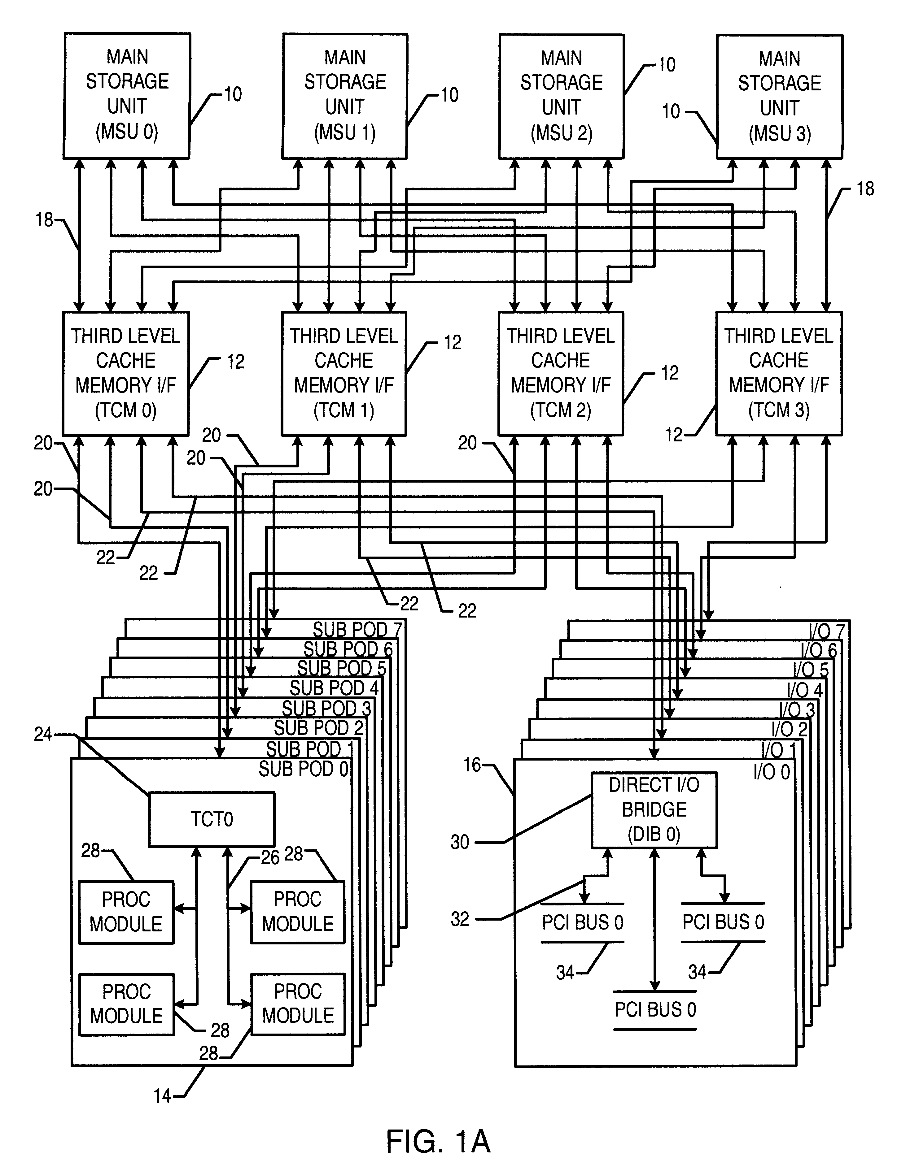 Source synchronous transfer scheme for a high speed memory interface