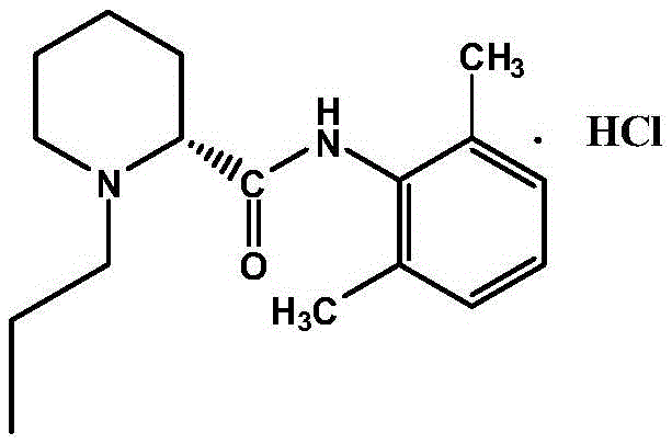 A kind of preparation method of ropivacaine hydrochloride