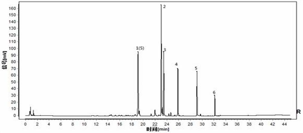 A construction method and application of wood butterfly formula granules uplc characteristic map