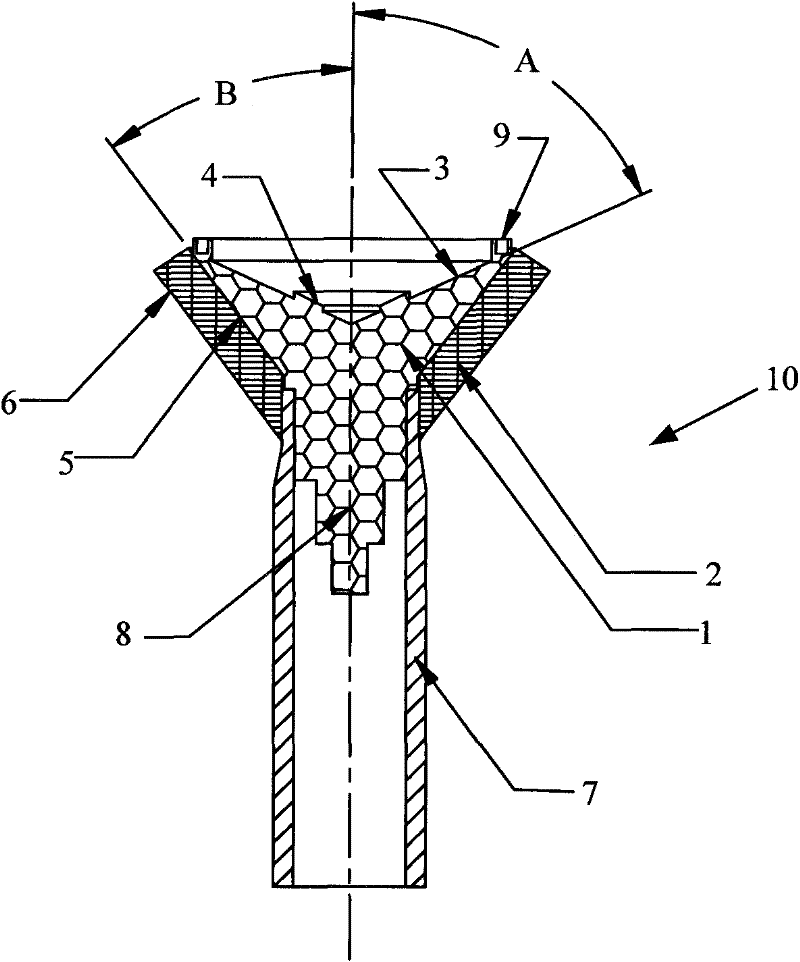 Wide-angle irradiation feed source device with parasitic matched media and microwave antenna