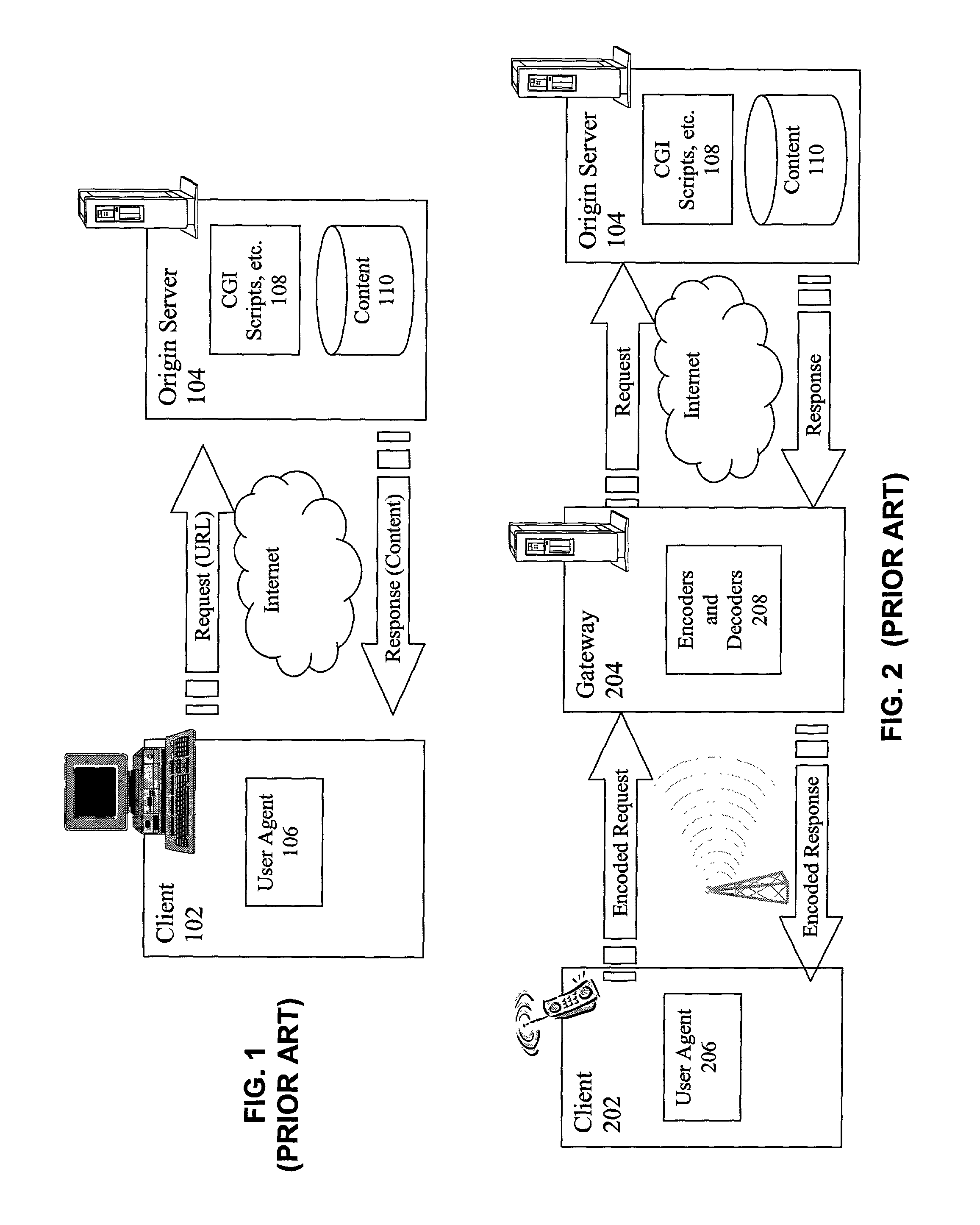 Gateway for processing wireless data content