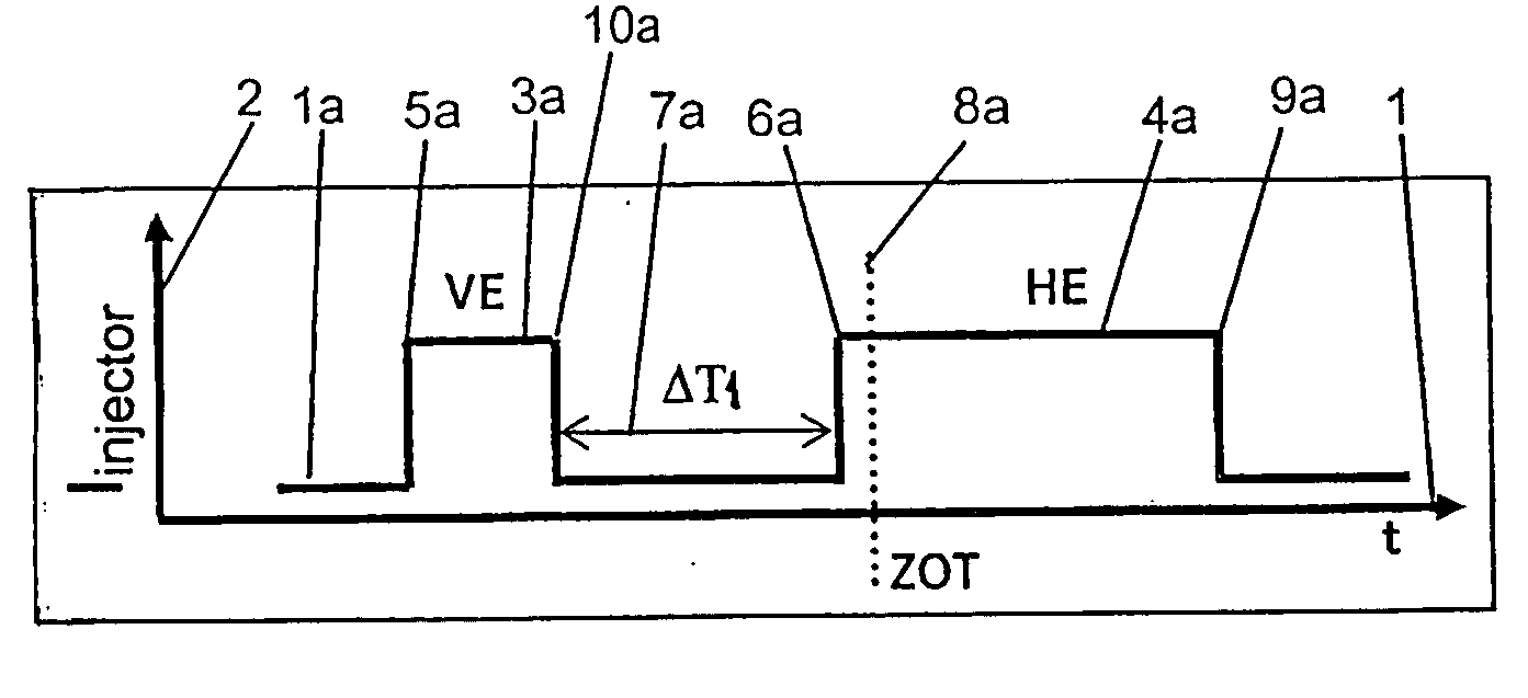 Method of controlling an internal combustion engine, in particular a diesel engine