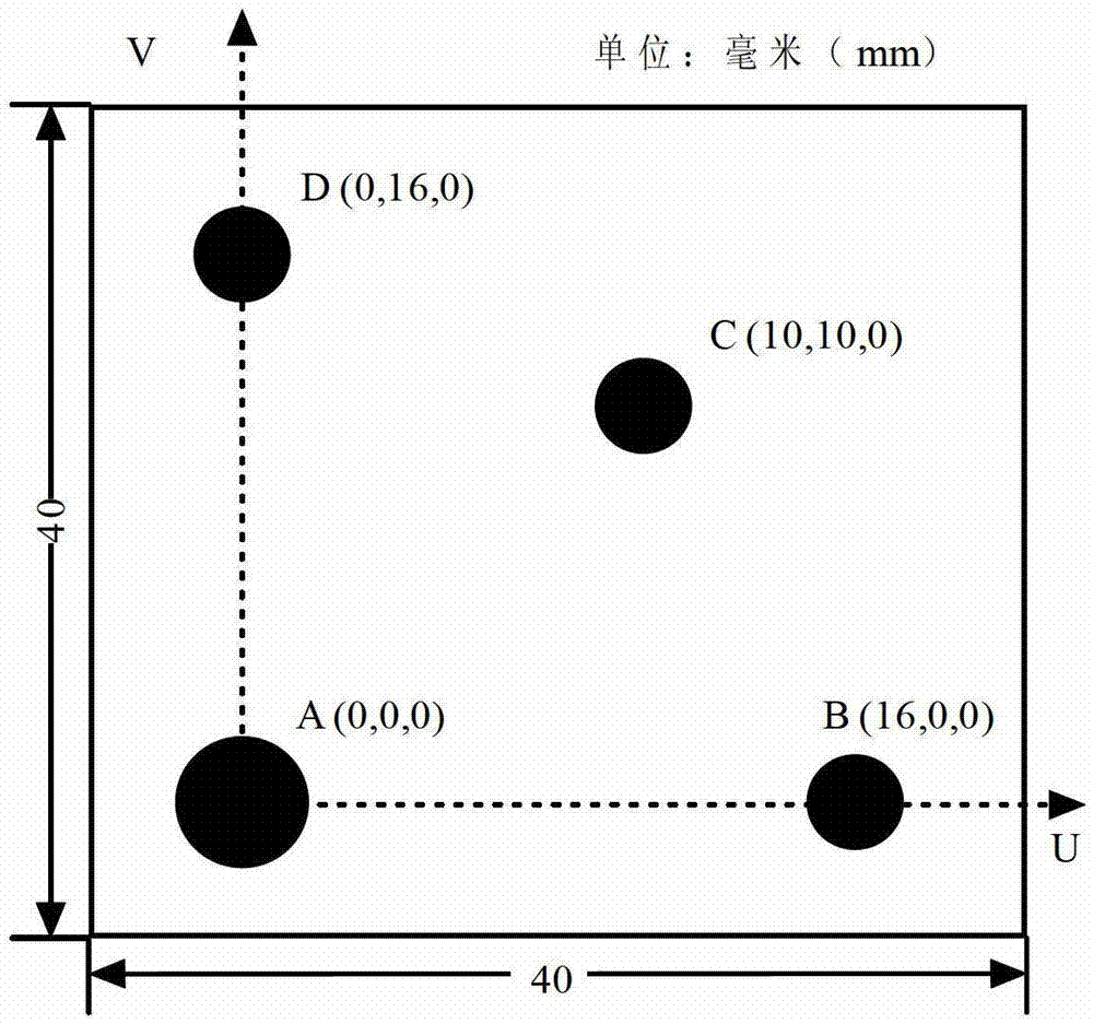 Calibration method of pose position-free constraint line laser monocular vision three-dimensional measurement sensor parameters