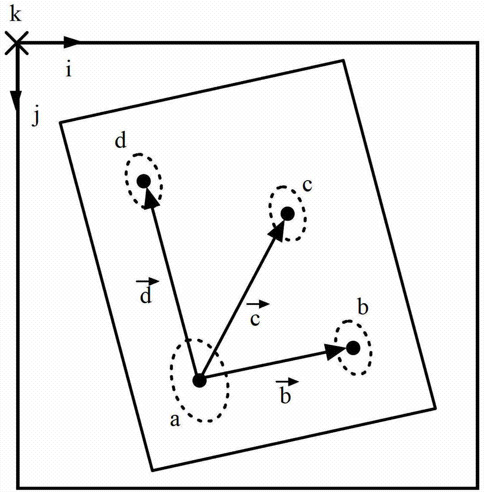 Calibration method of pose position-free constraint line laser monocular vision three-dimensional measurement sensor parameters