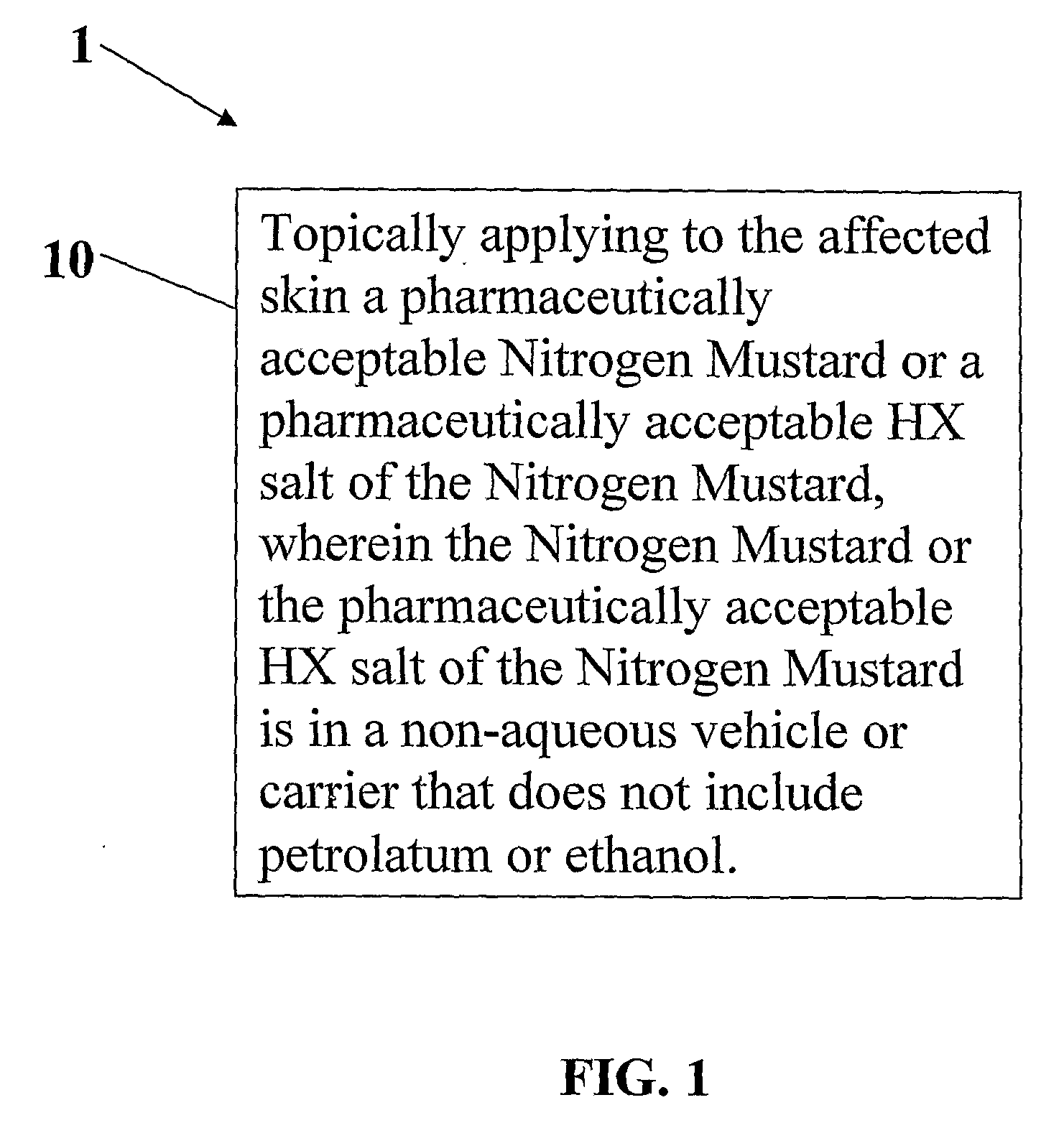 Stabilized Compositions of Volatile Alkylating Agents and Methods of Using Thereof