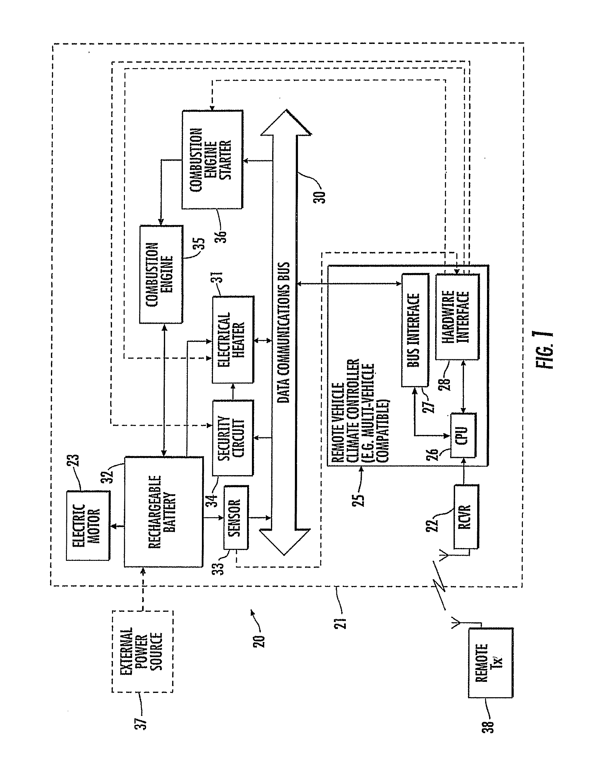 Remote climate control device including electrical ventilation blower for an electric vehicle and associated methods
