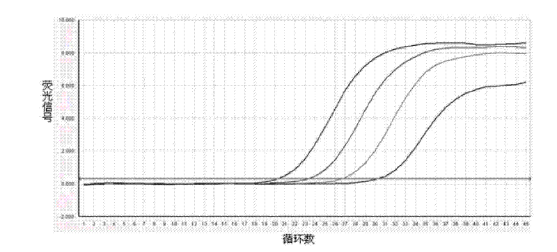 Reagent and method for quick release of nucleic acid