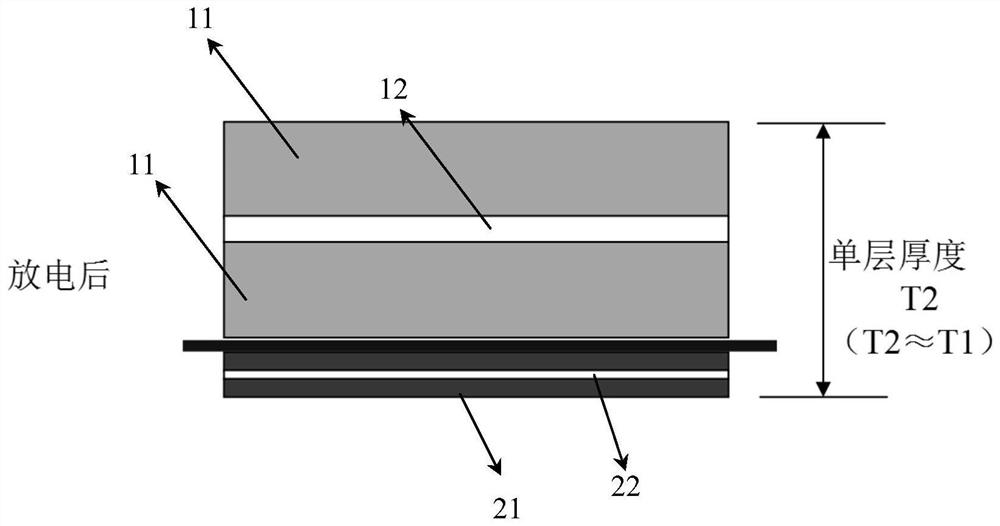 A kind of battery positive electrode sheet, flexible packaging lithium carbon fluoride primary battery and preparation method thereof