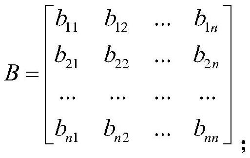 Quantitative evaluation method for intelligent level of ship