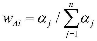 Quantitative evaluation method for intelligent level of ship