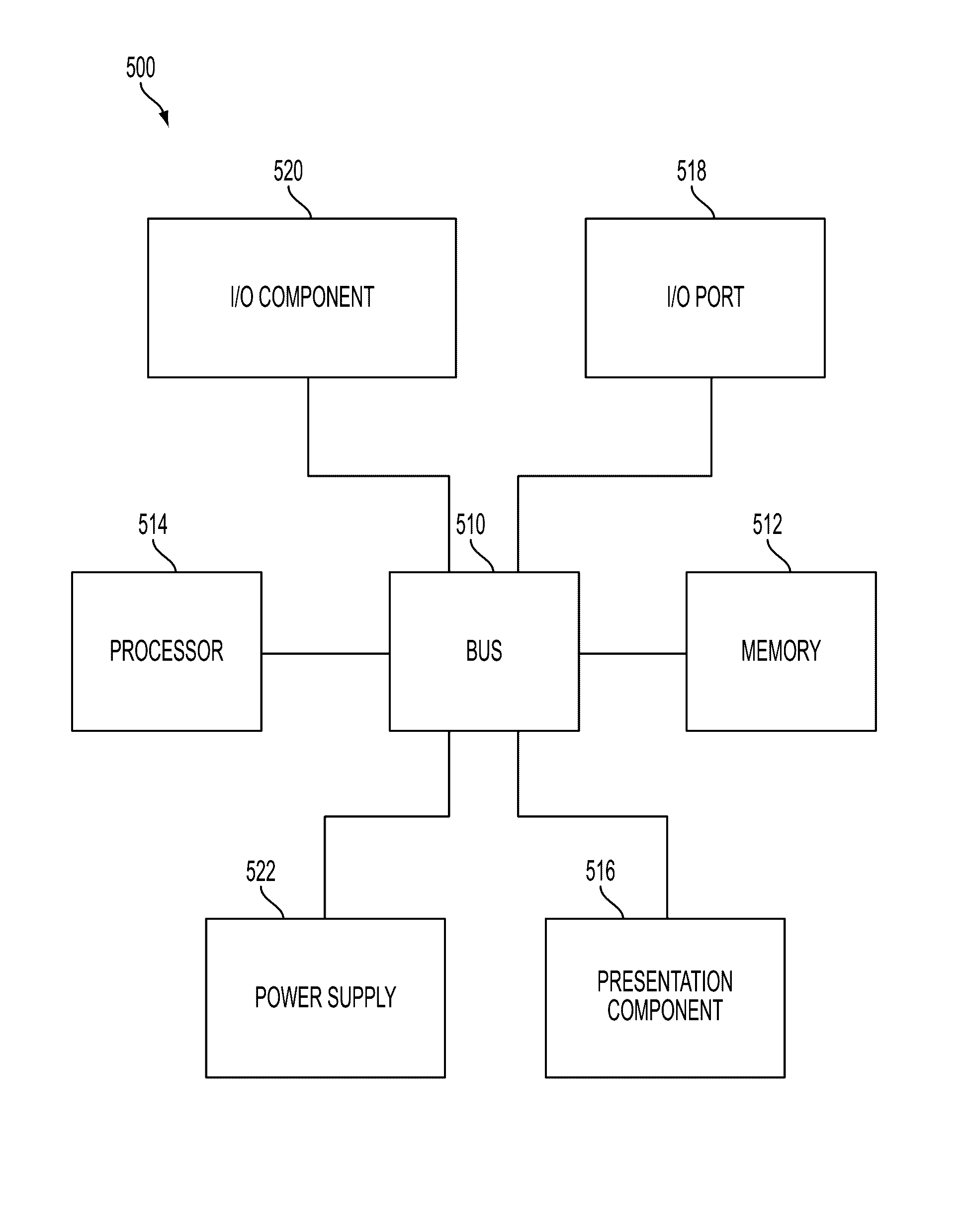 Combination cellular and Wi-Fi hardware device