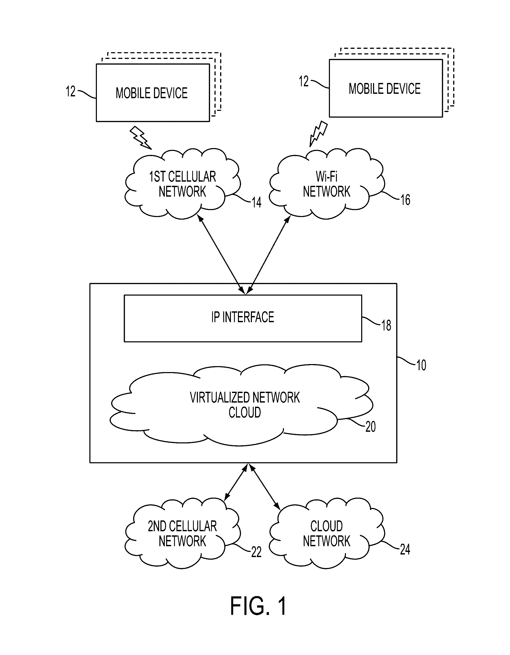 Combination cellular and Wi-Fi hardware device