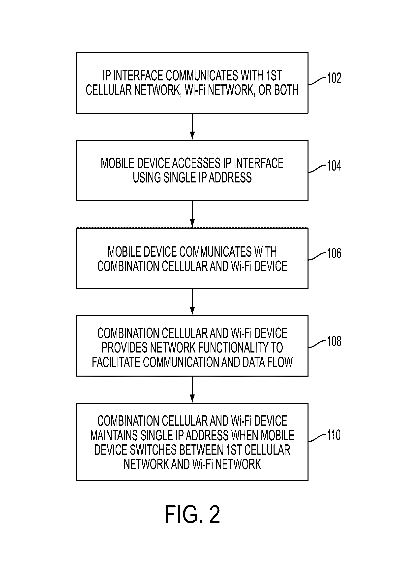 Combination cellular and Wi-Fi hardware device