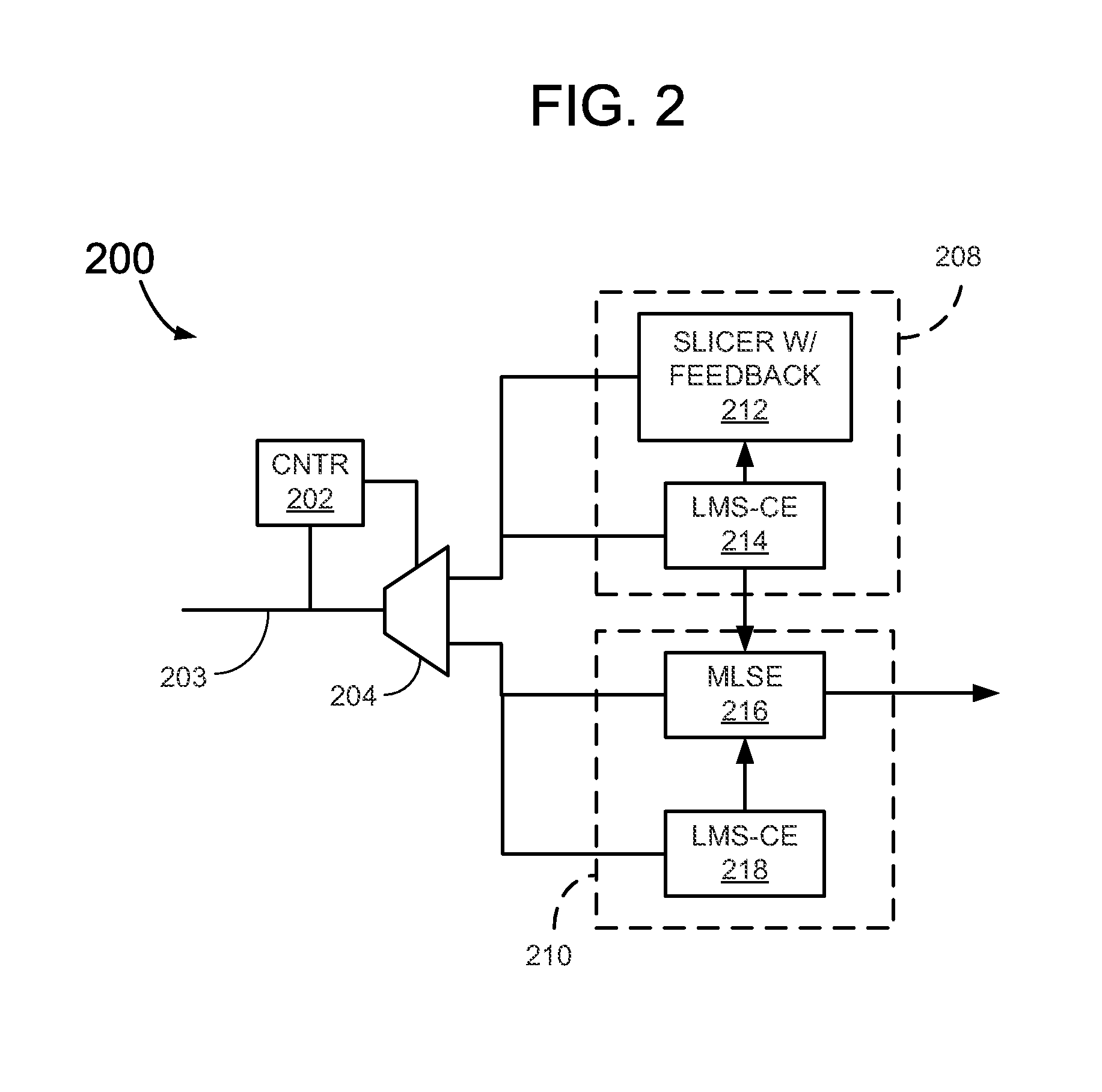 Apparatus and methods for estimating optical ethernet data sequences