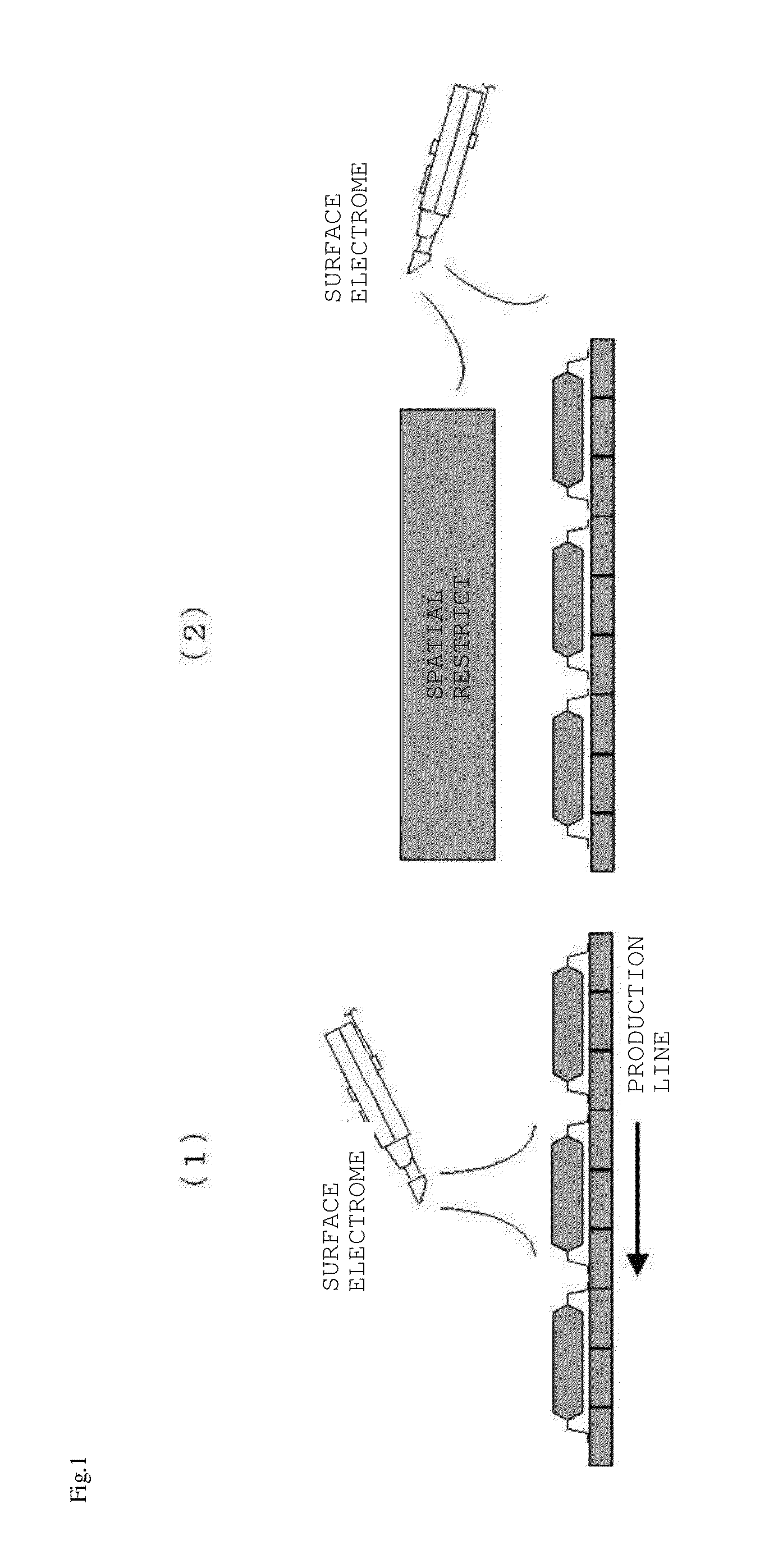 Static-electricity electrification measurement method and apparatus