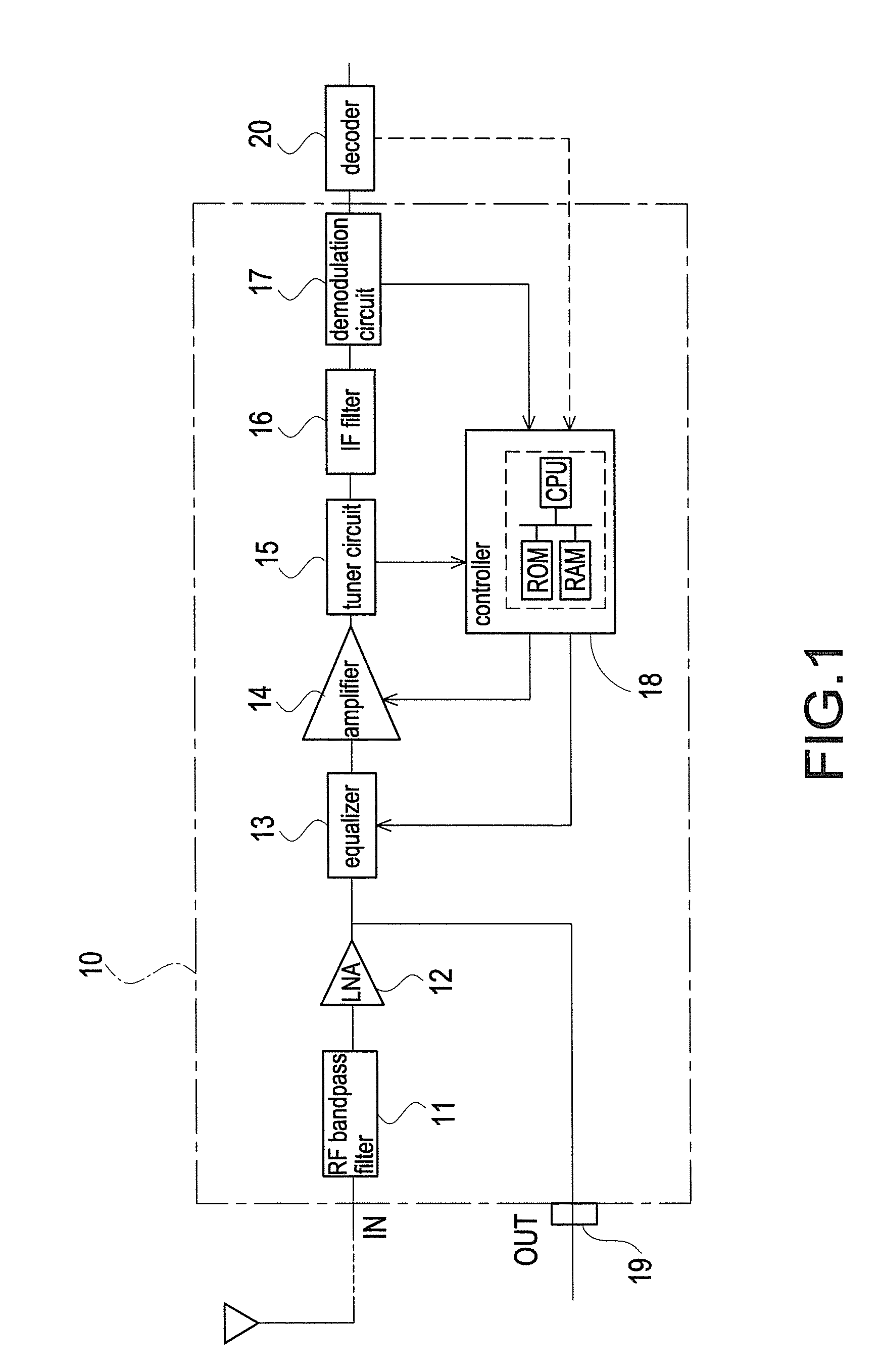 Receiving device