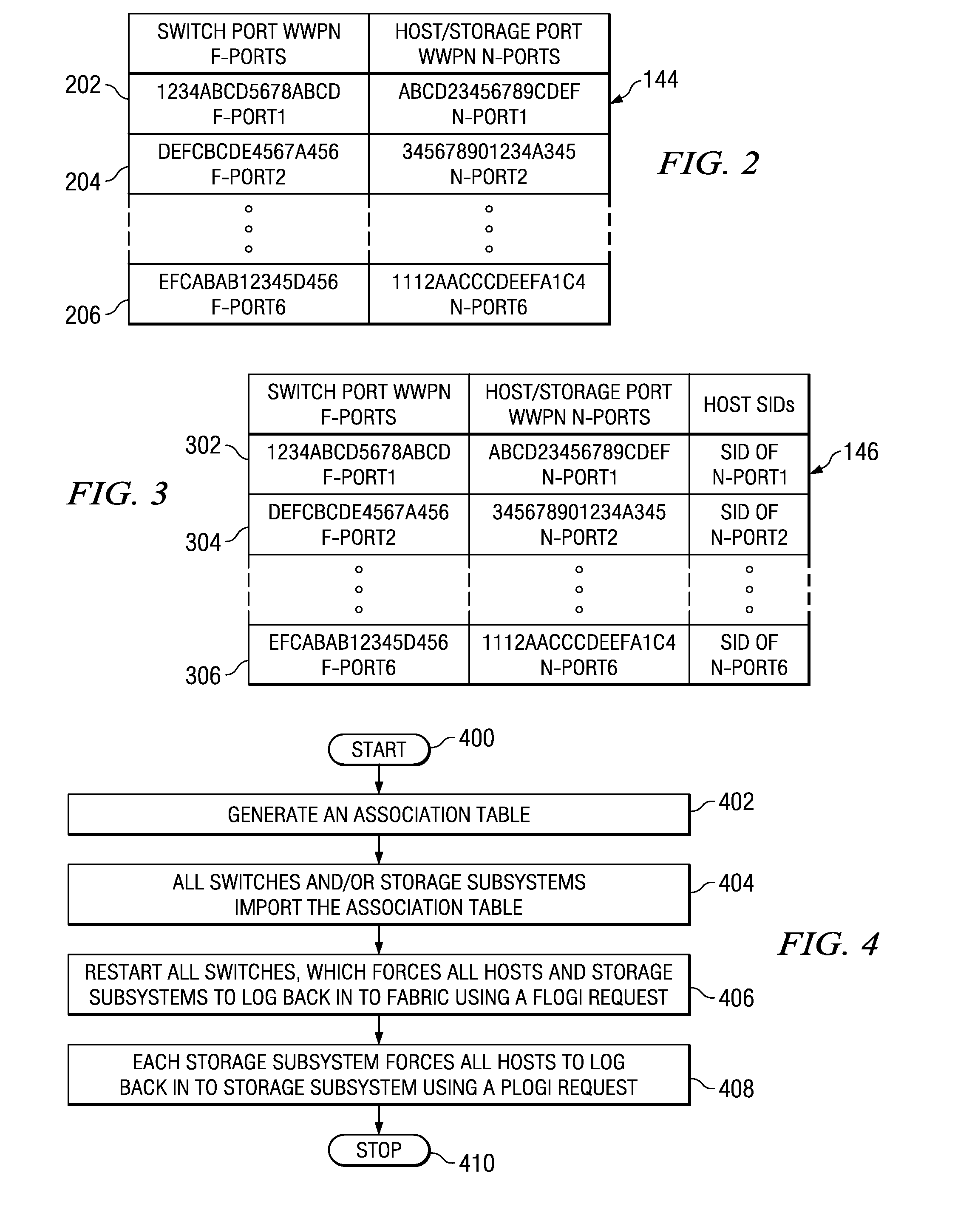 Computer-implemented method, apparatus, and computer program product for securing node port access in a switched-fabric storage area network