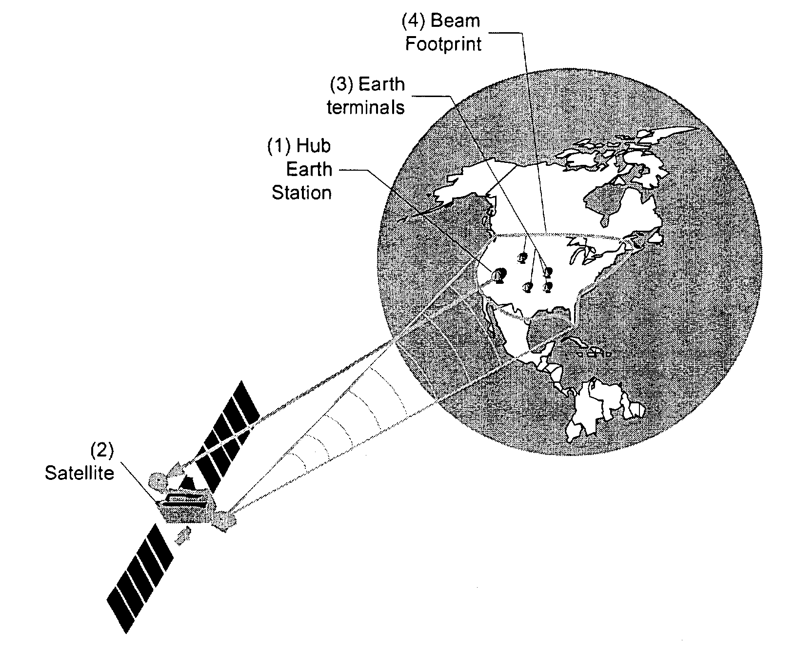 Wideband direct-to-home broadcasting satellite communications system and method