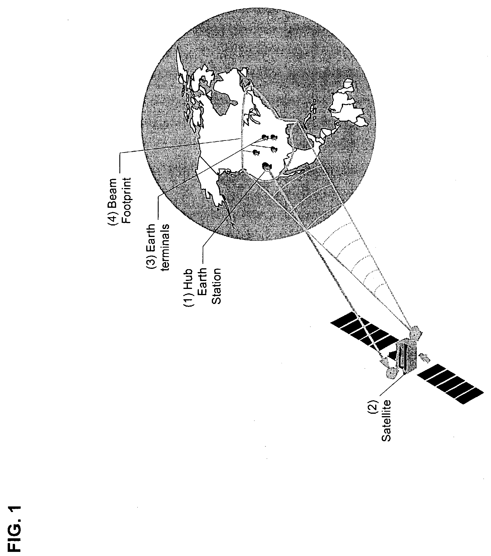 Wideband direct-to-home broadcasting satellite communications system and method