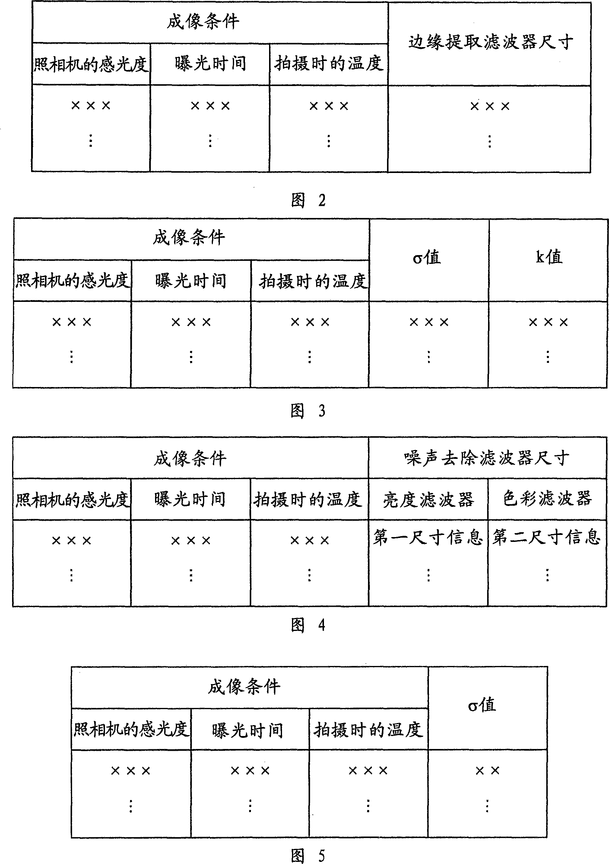 Image processing apparatus, imaging apparatus, image processing method, and computer program product