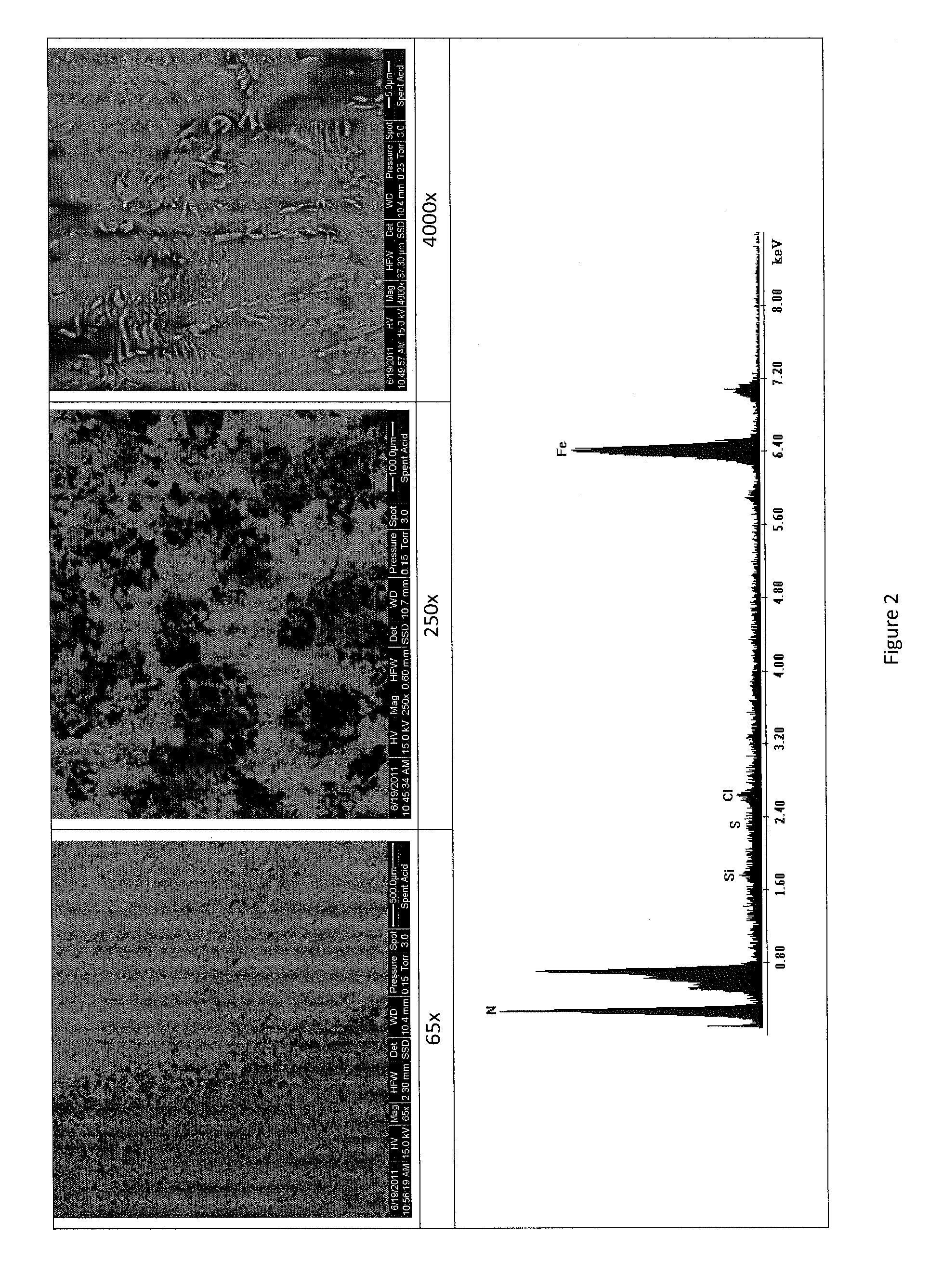 Dual-phase acid-based fracturing composition with corrosion inhibitors and method of use thereof