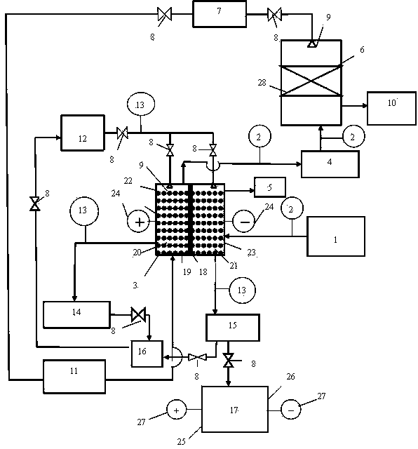 Device for preparing silver cyanide (AgCN) by recovering hydrogen cyanide (HCN) through electrodynamic migration and method for device