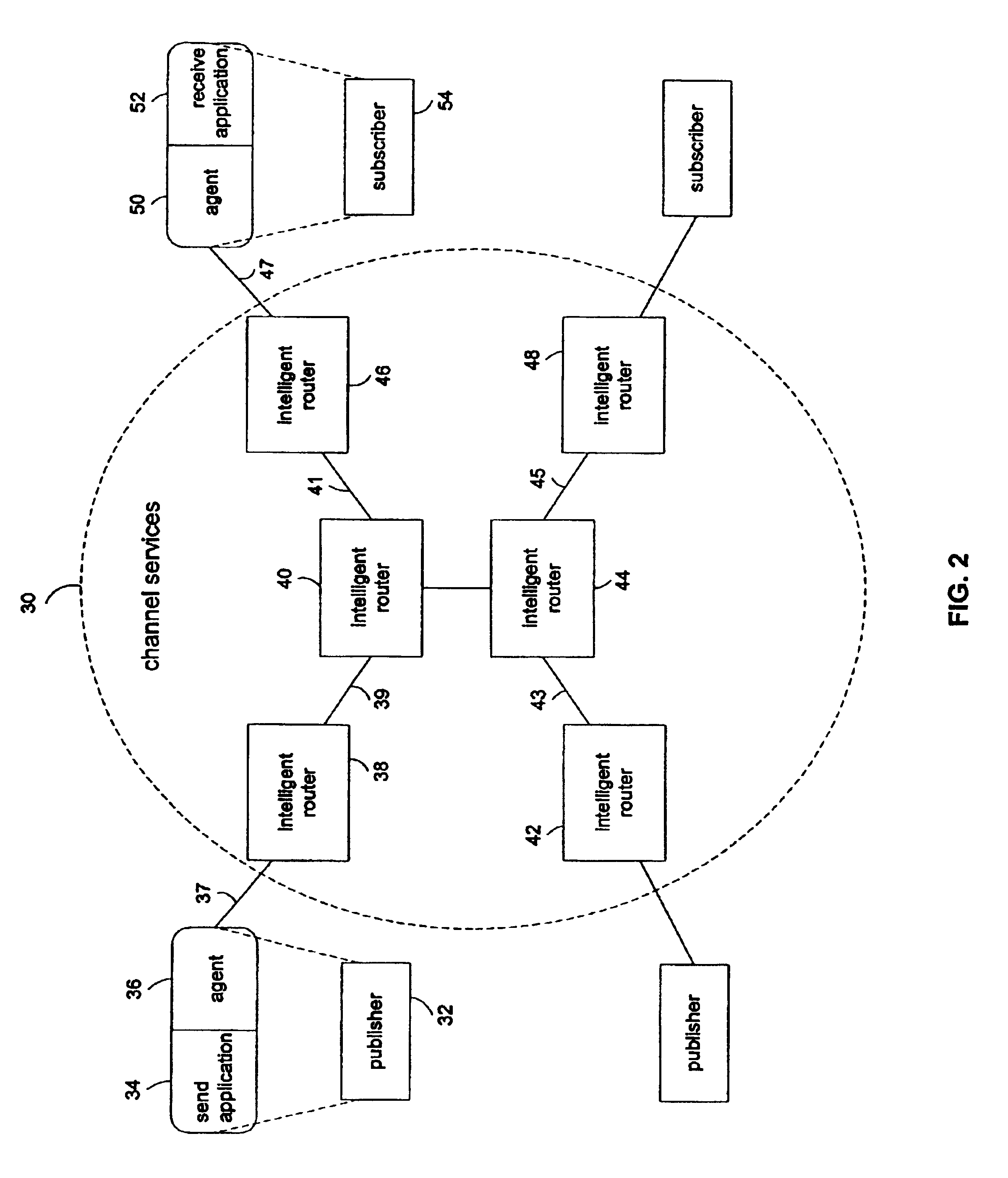 Method for storing Boolean functions to enable evaluation, modification, reuse, and delivery over a network
