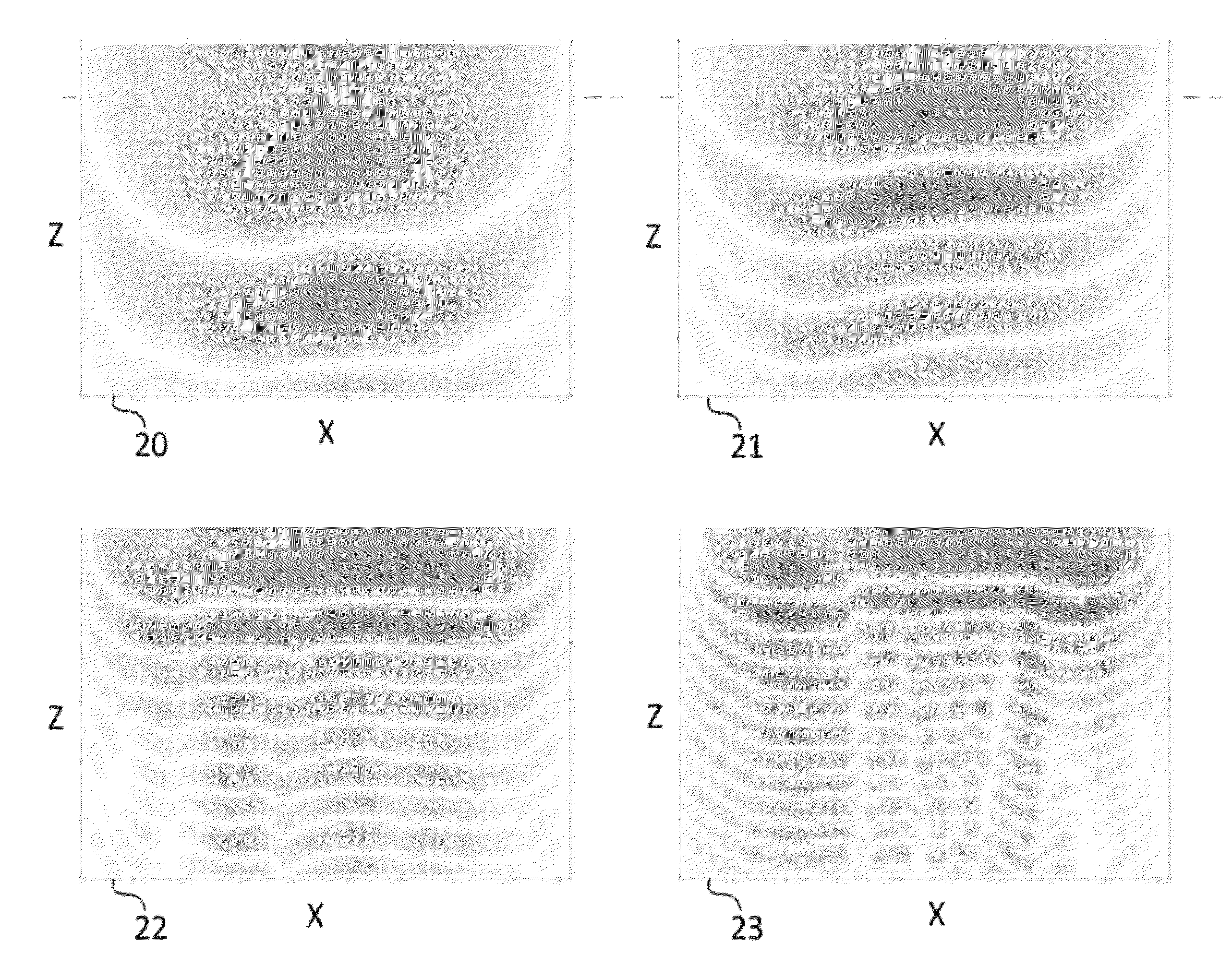 System and method for seismic data inversion
