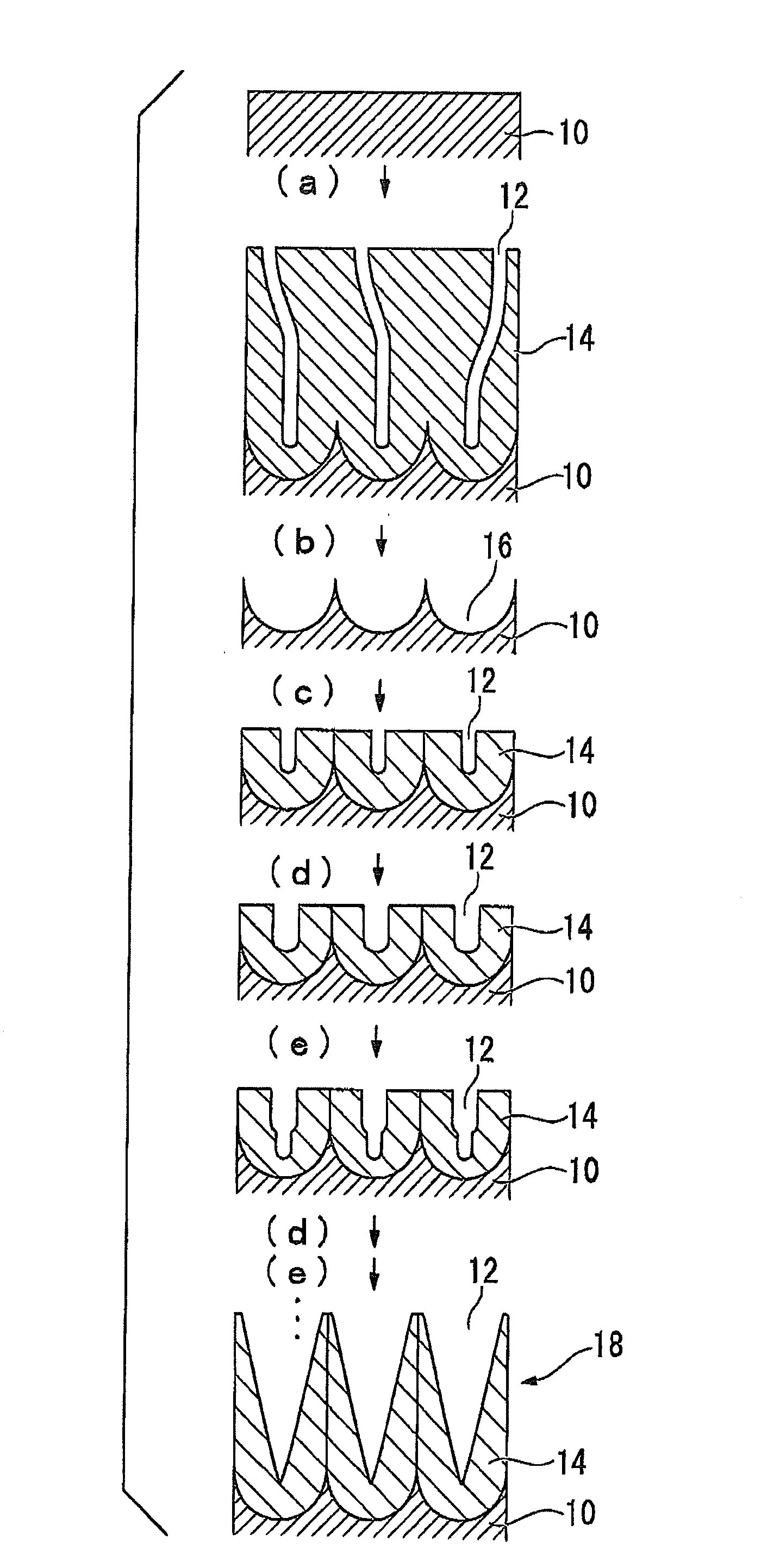 Method for producing product having uneven microstructure on surface thereof, mold release treatment method, and active energy ray curable resin composition for mold surface release treatment