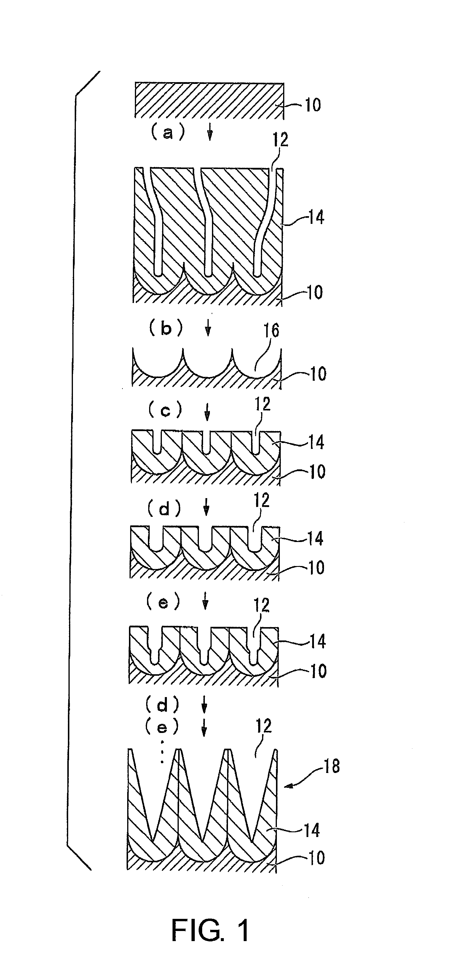 Method for producing product having uneven microstructure on surface thereof, mold release treatment method, and active energy ray curable resin composition for mold surface release treatment