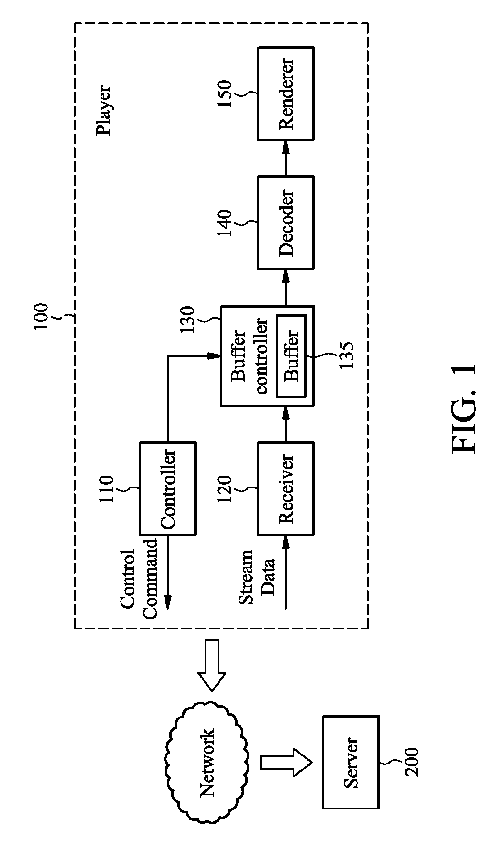 Method for audio and video control response and bandwidth adaptation based on network streaming applications and server using the same