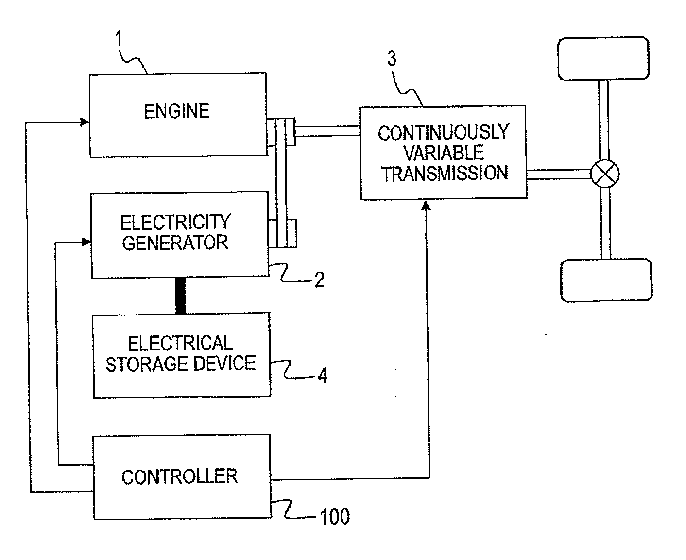 Electricity generation control device for vehicle