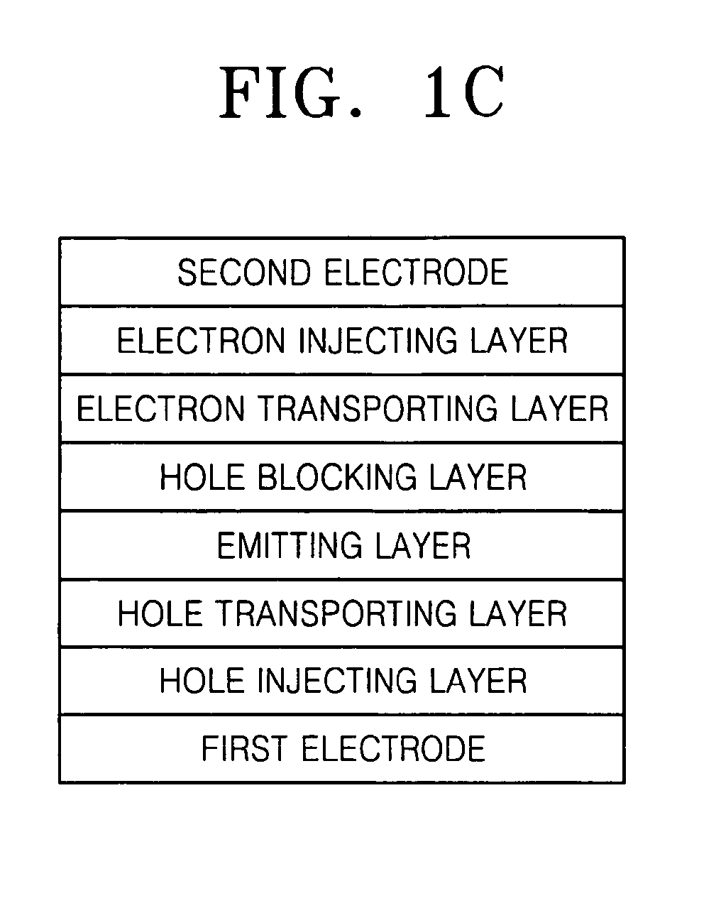 Conducting polymer composition and electronic device including layer obtained using the conducting polymer composition
