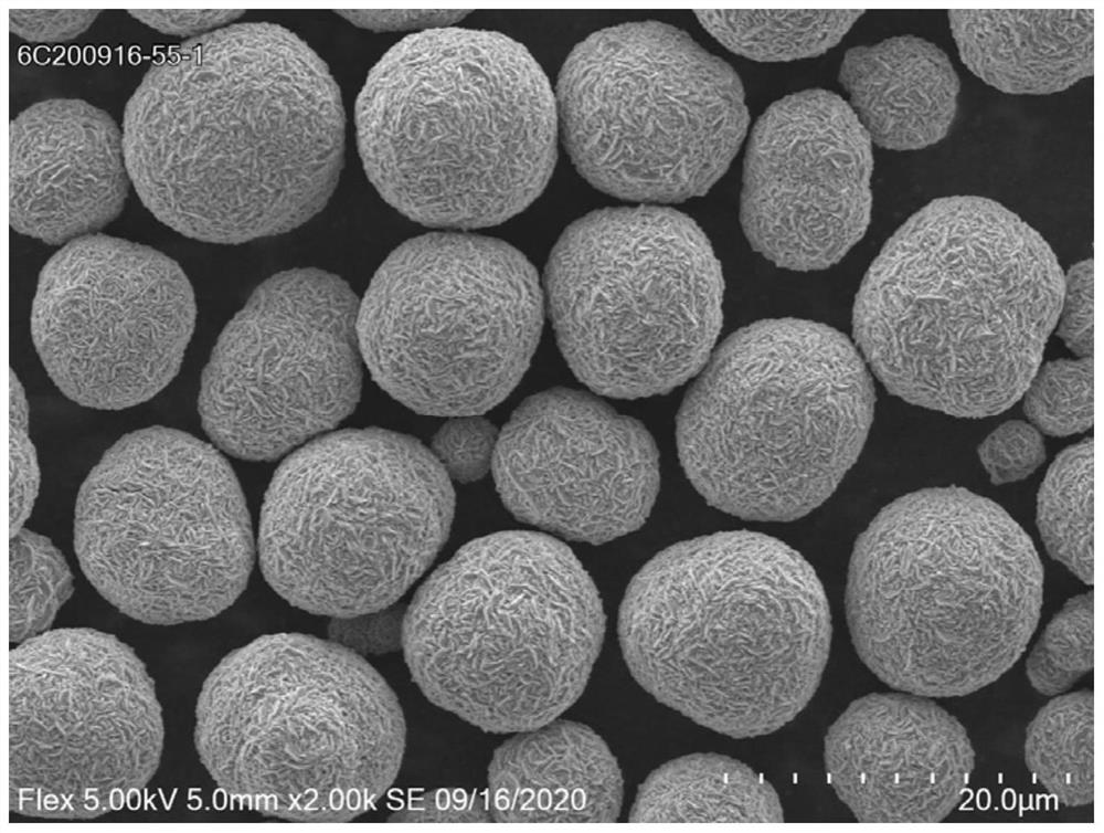 A kind of lithium manganese oxide and its preparation method and application