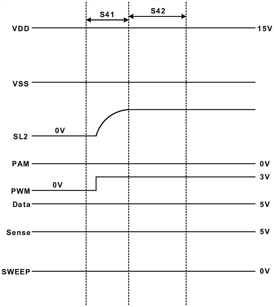 Pixel circuit and display panel