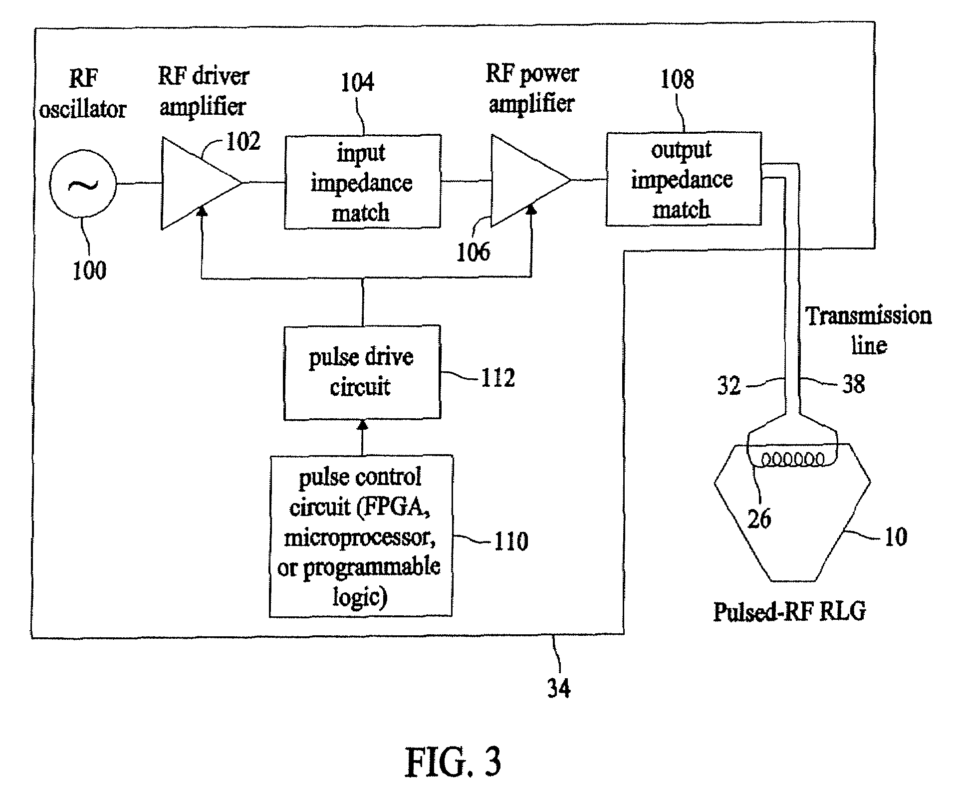 Systems and methods for utilizing pulsed radio frequencies in a ring laser gyroscope