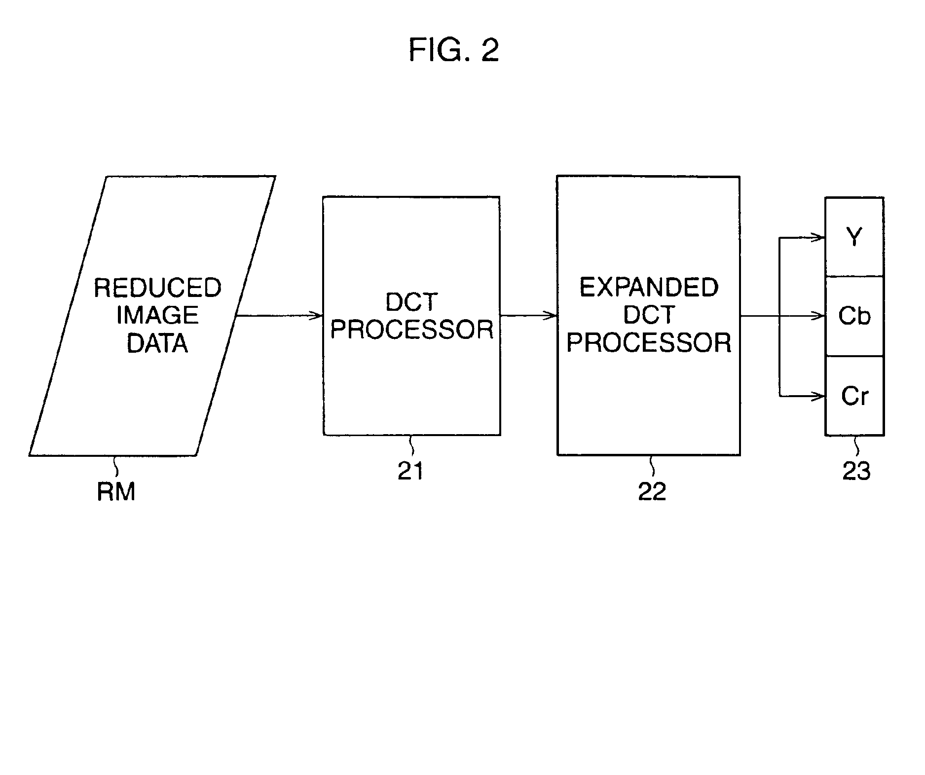 Image compression and expansion apparatus and pixel number increasing apparatus