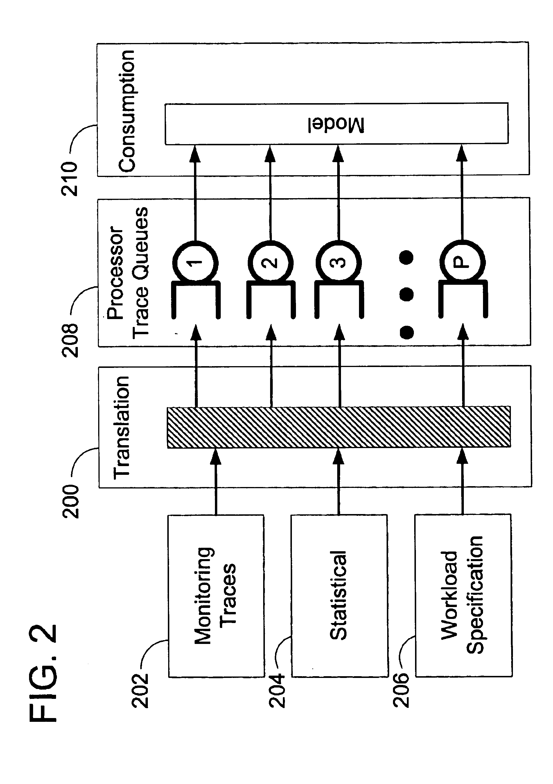 Method and system for predicting communication delays of detailed application workloads