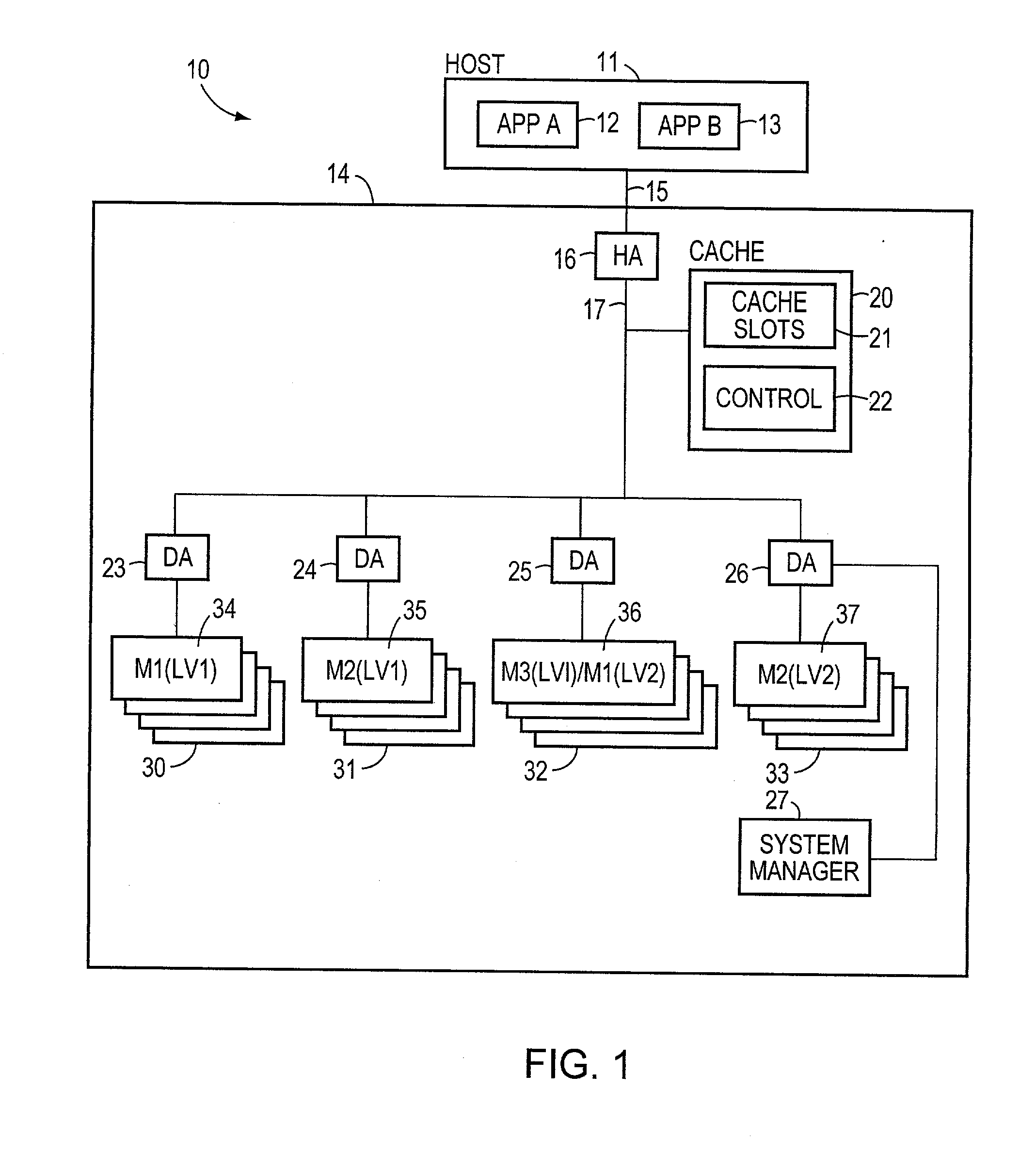 Method and apparatus for independent and simultaneous access to a common data set