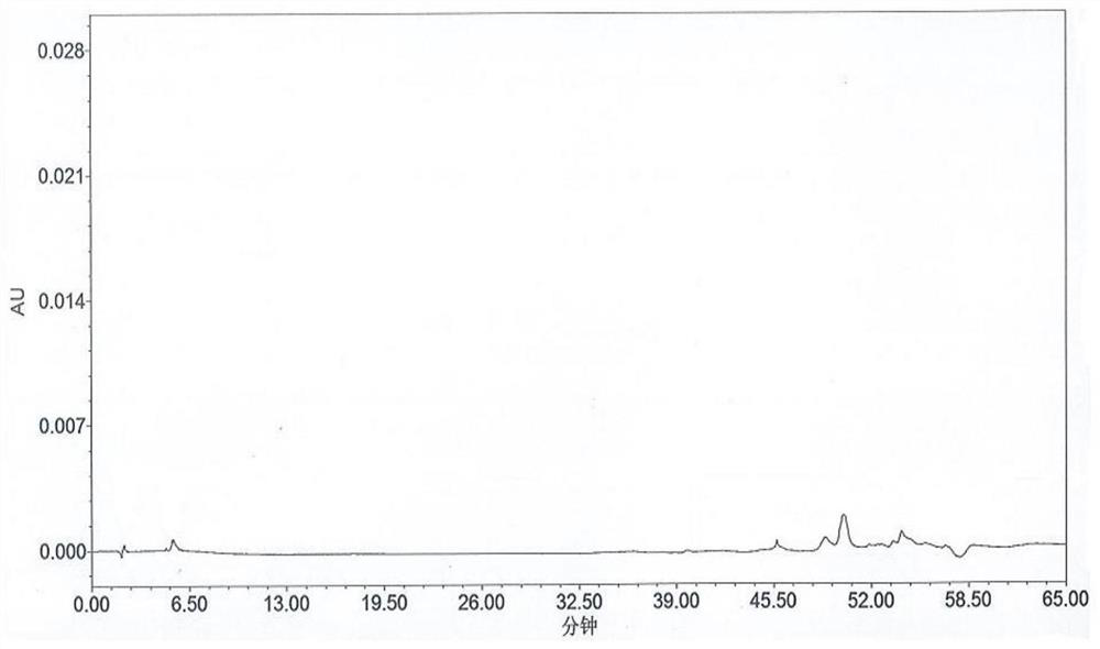 Method for detecting related substances of tamsulosin hydrochloride sustained-release capsule