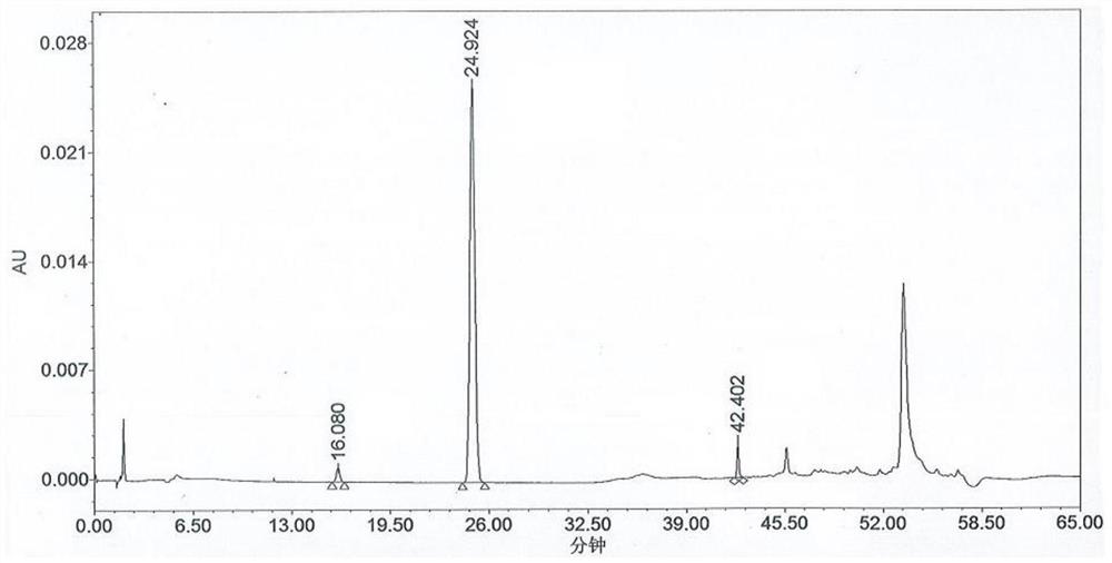 Method for detecting related substances of tamsulosin hydrochloride sustained-release capsule